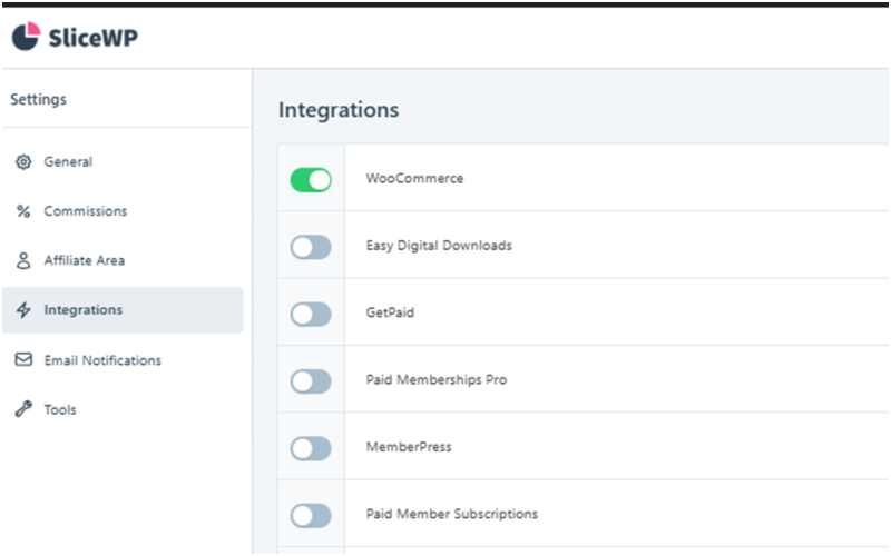 SliceWP integration settings tab showing WooCommerce toggle enabled.