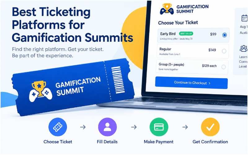 Ticket sales websites for a gamification summit